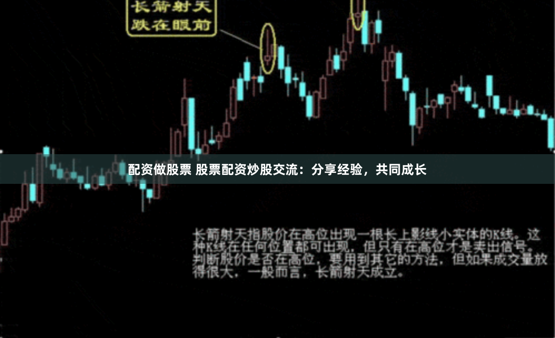 配资做股票 股票配资炒股交流：分享经验，共同成长
