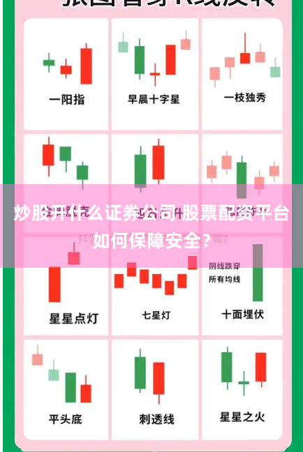 炒股开什么证券公司 股票配资平台如何保障安全？