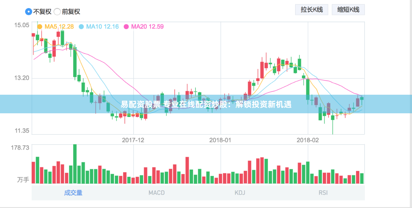 易配资股票 专业在线配资炒股：解锁投资新机遇