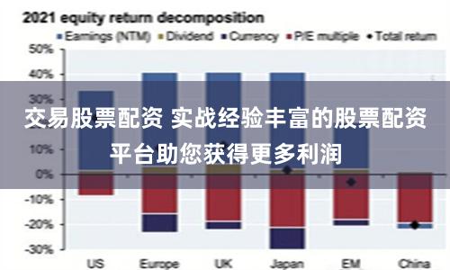 交易股票配资 实战经验丰富的股票配资平台助您获得更多利润