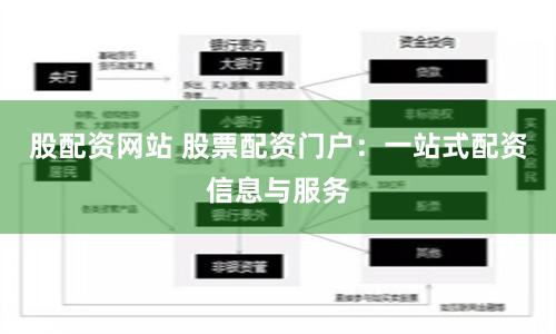 股配资网站 股票配资门户：一站式配资信息与服务