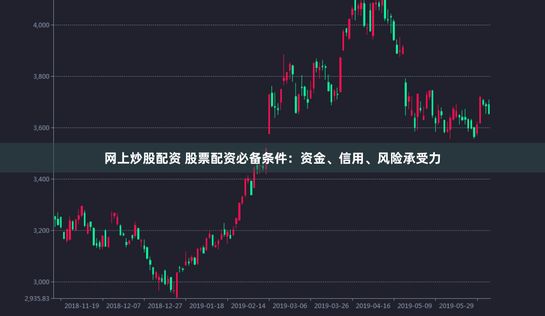 网上炒股配资 股票配资必备条件：资金、信用、风险承受力