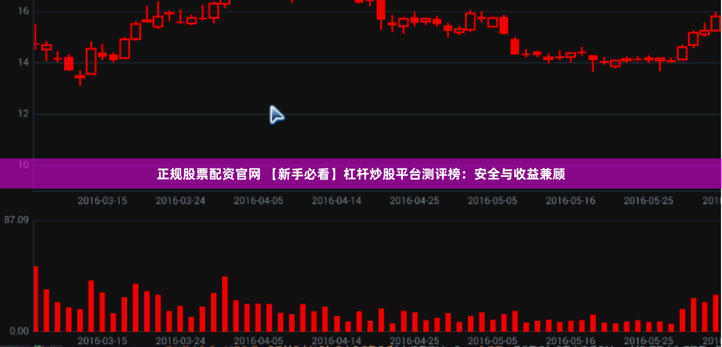 正规股票配资官网 【新手必看】杠杆炒股平台测评榜：安全与收益兼顾