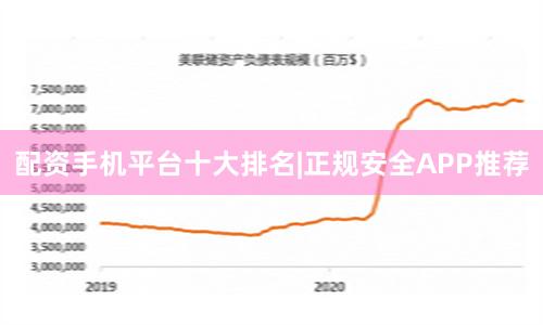 配资手机平台十大排名|正规安全APP推荐