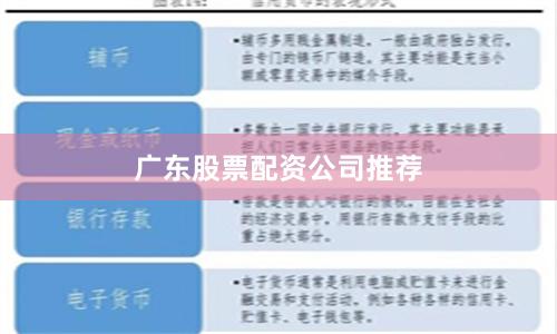 广东股票配资公司推荐