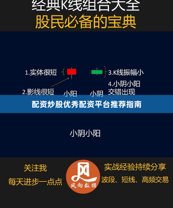 配资炒股优秀配资平台推荐指南